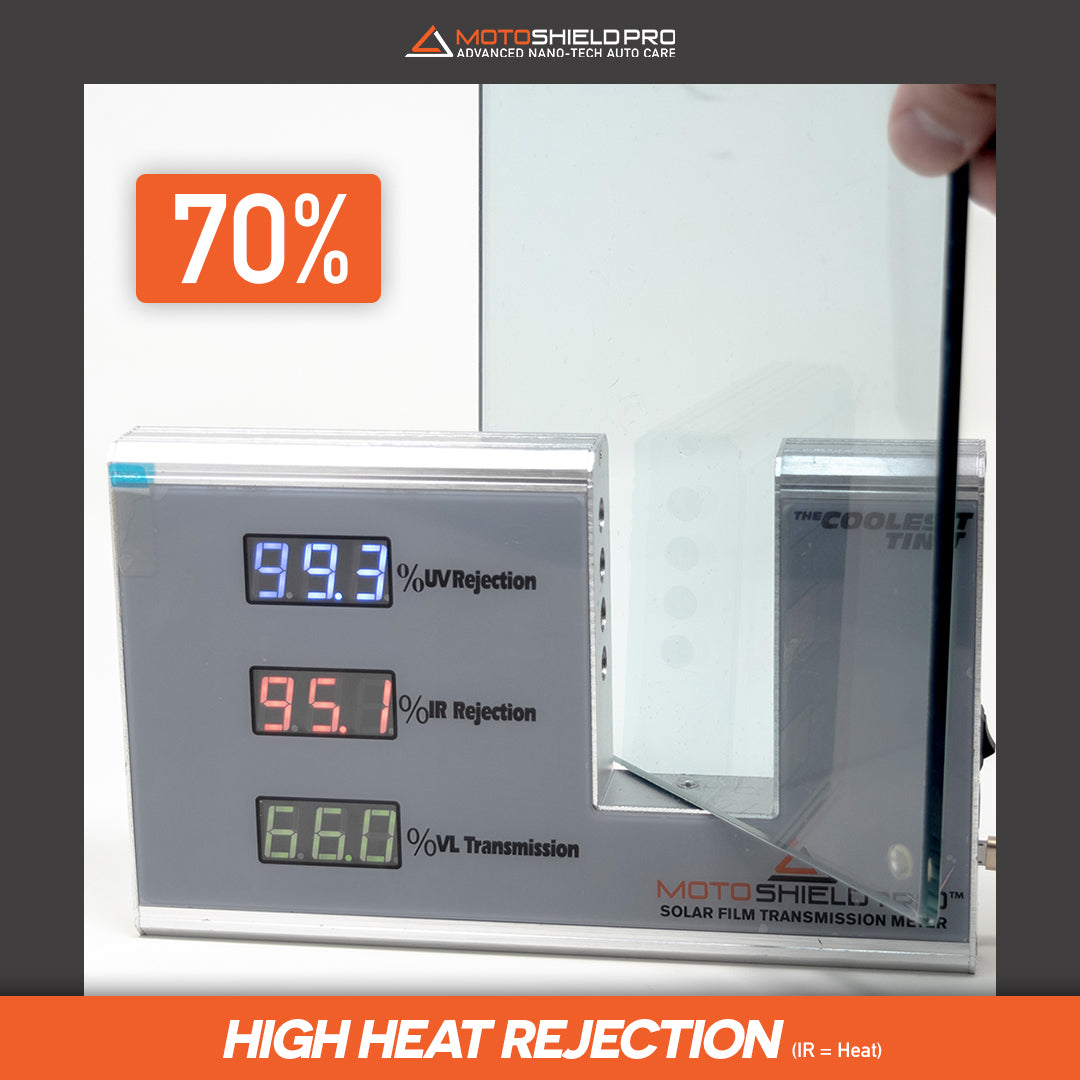 MotoShield Pro Nano Ceramic Window Tint - 24" in x 100' ft Roll + Lifetime Warranty