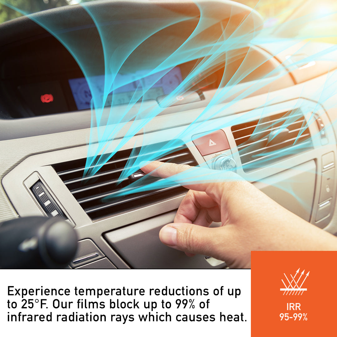 MotoShield Pro PRACTICE WINDOW - 70% TINT SHADE