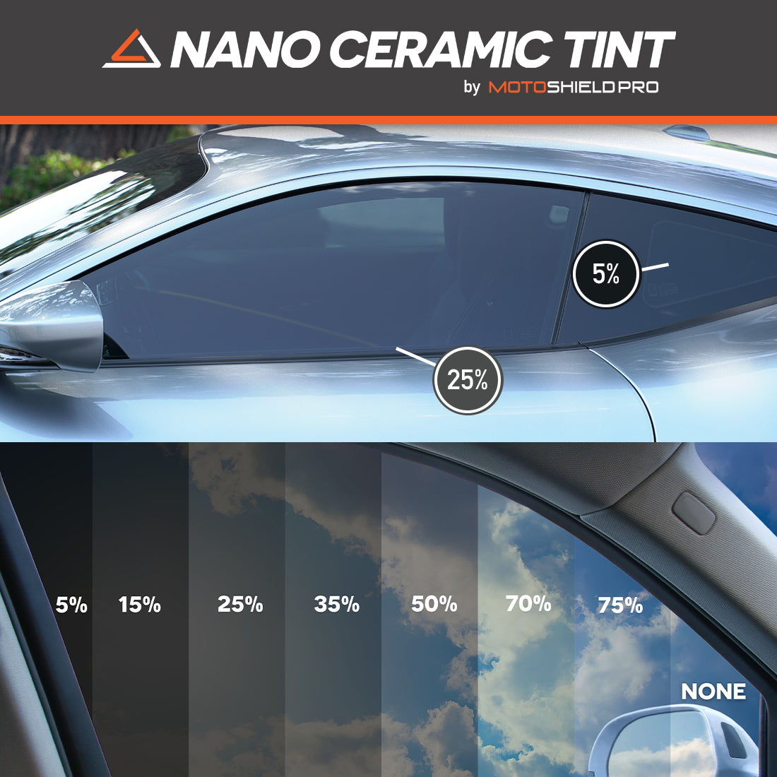 nano ceramic window tint shades by motoshield pro