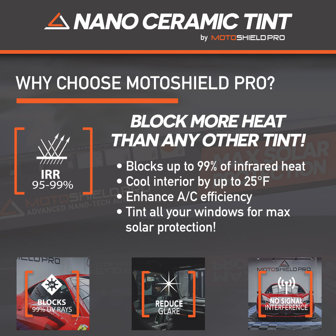why choose motoshield pro nano ceramic window tint film