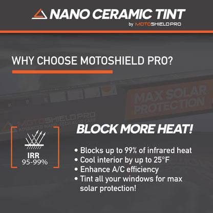 MotoShield Pro Premium Professional 2mil Ceramic Window Tint Film for 2015-2021 Ford Mustang— (Front Driver/Passenger 15%) + Lifetime Warranty